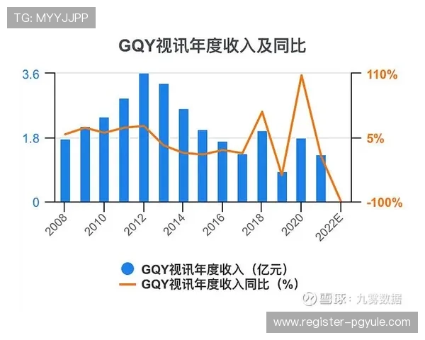 gqy视讯官网客户服务支持体系与常见问题快速解决方案